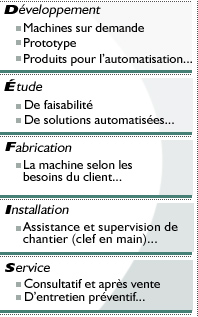 Solutions d'automatisation