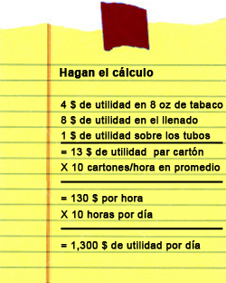 Cálculo de los beneficios